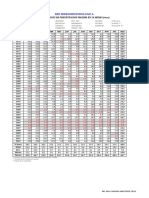 1° Prueba de Datos - Ppmax Expediente