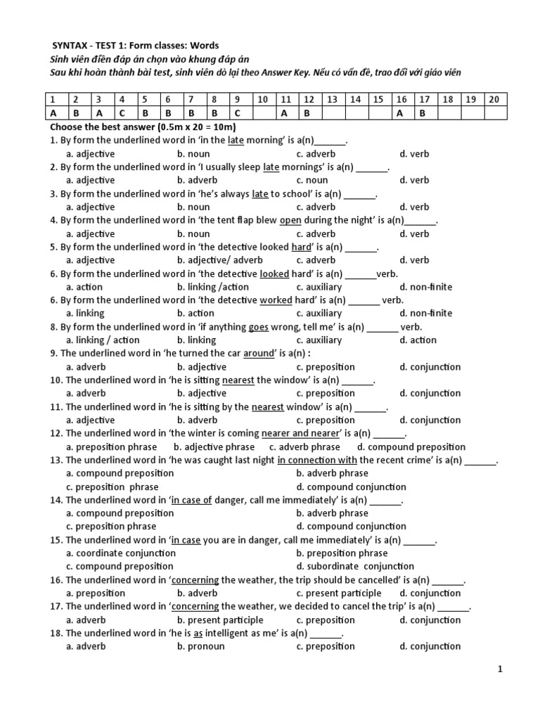 Syntax Test 1 | PDF | Preposition And Postposition | Adverb