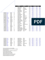 Clase 04 - Funciones Condicionales Practica 03