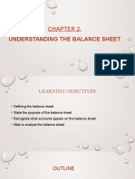 Chapter 2 - Understanding The Balance Sheet