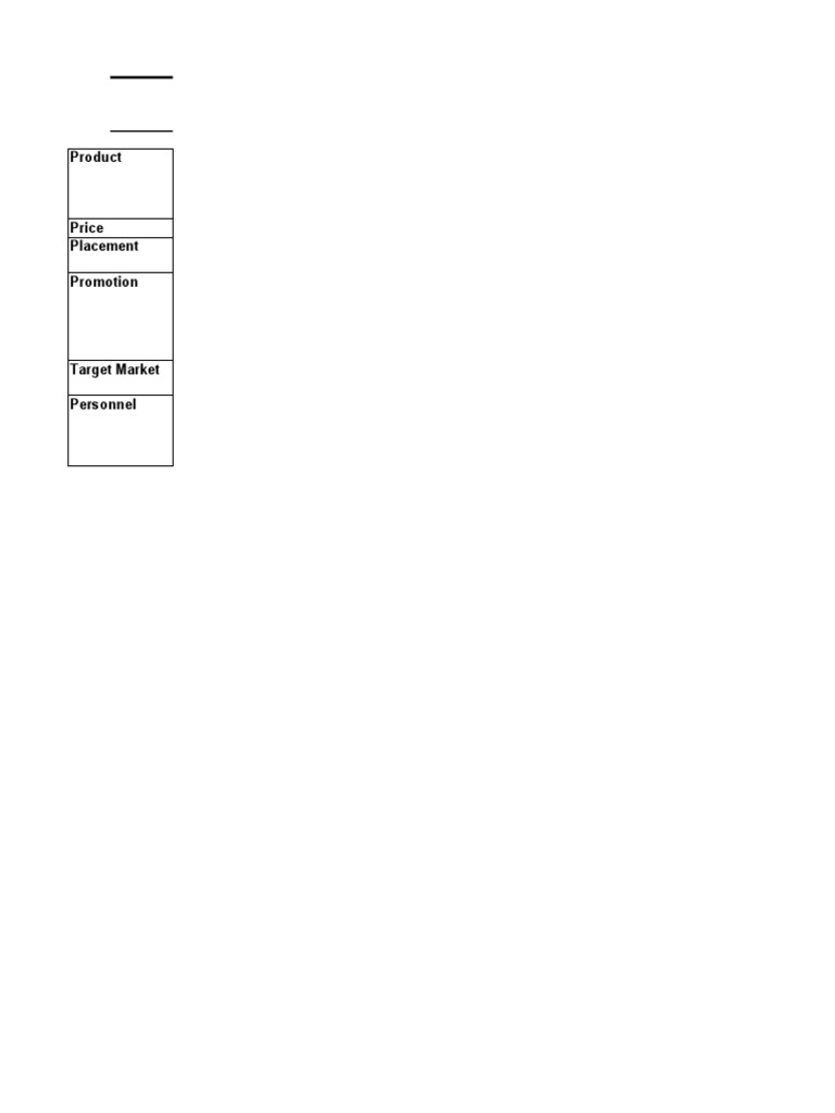 Hummus Bar Dipping Into International Markets Product PDF