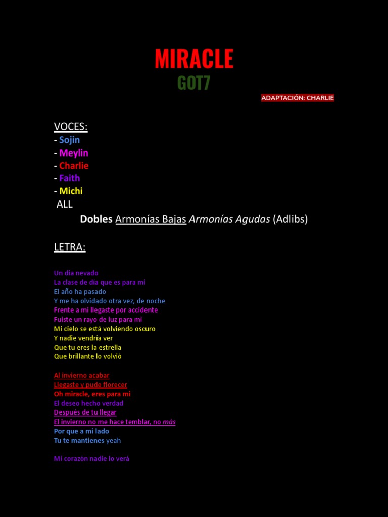 (PDF) Miracle | PDF