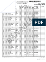 Bang diem nhap - 1.20212.CH1003.CC04.A