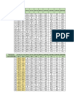 Datos Laboratorio Ruido Estudiantes