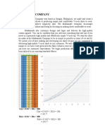 Markamade Company: C (X) 0.3x + 20x + 200 R (X) 0.3x + 30x + 300