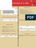 graficos p y np ( GUIS 5)