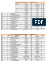 Resultats Synthese Bepc-2022 Opt