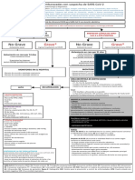 Flujograma+SARS-CoV-2