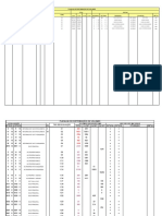 Distribuição de volumes de terra em obra rodoviária