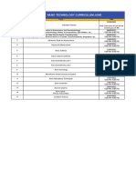 Agenda Sheet June - Nano Tech JUNE