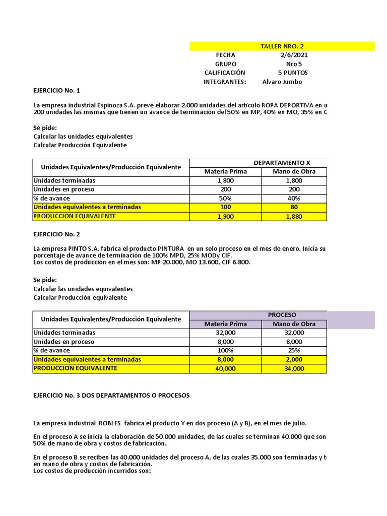 Cálculo de Producción Equivalente y Unidades en Procesos Industriales ...