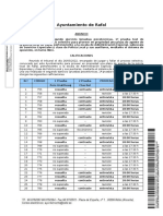 Publicación - Anuncio Calificaciones 2º Ejercicio 1 Prueba y Fecha Del 2º Ejercicio 2 Prueba de La Oposición de Policía Local.