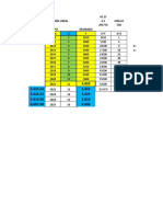 PRONÓSTICOS Práctica