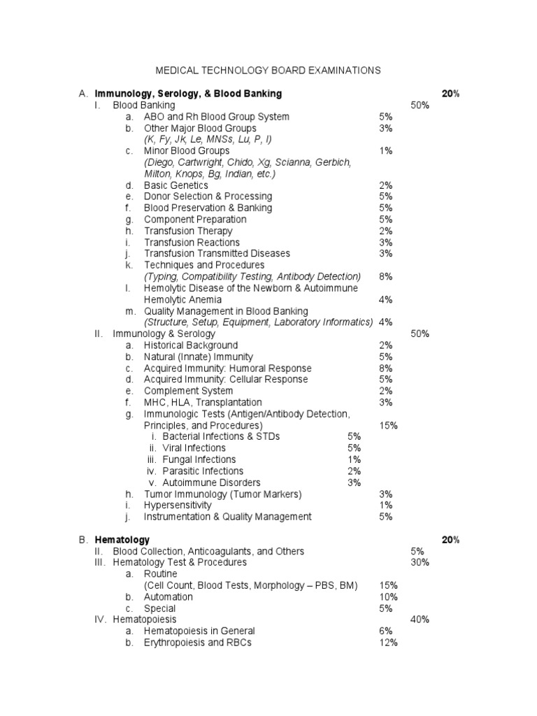 MEDICAL TECHNOLOGY BOARD EXAM REVIEW PDF Polymerase Chain Reaction
