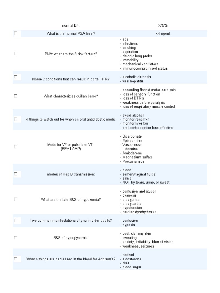 MedSurg Questions | PDF | Hypothyroidism | Chronic Obstructive ...