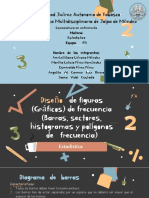 Diseño de Graficas