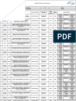 Pac2021 Adquisiciones