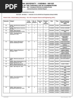 Anna University:: Chennai - 600 025: Office of The Controller of Examinations