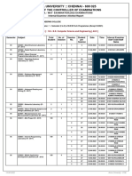 Anna University:: Chennai - 600 025: Office of The Controller of Examinations