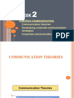 Strategic Communication Communication Theories Developing Corporate Communication Strategies Corporate Communication Functions