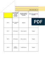 Anexo 5 Tabla 3 Sistematización de Las Entrevistas Semiestructuradas