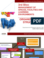 POWER Section 3 Organizational Structure 21 Day 1