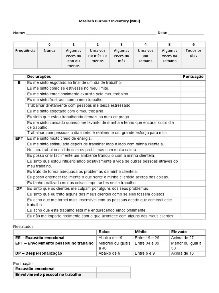 Mbi Burnout Questionnaire Pdf – (PDF) The Maslach Burnout Inventory ...