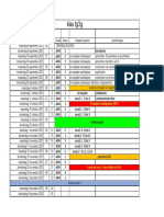 Studiewijzer tg3g