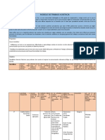 Modelo de Trabajo A Distacia 2a