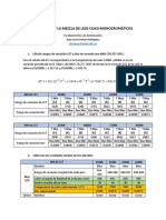 Calculo de CRI