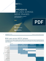 Appendix B Bim Uses Across Nzcic Phases: The New Zealand Bim Handbook 2019 Third Edition