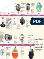 A Piaget Le Designaron El Cargo de Director en El Instituto Jean-Jaques Rousseau de Ginebra