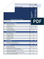 Aspen IIS Prereq Table