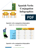 Spanish Verbs Conjugation Infographics by Slidesgo