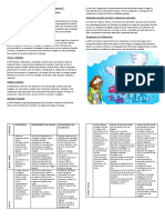 Distribución anual catequesis 5