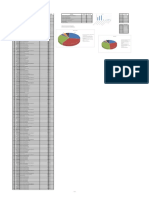 Listado para Graficos EXCEL VIVIANA NAVARRO ESPEJO Clase 2 Corte 2