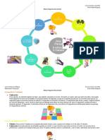 PROGRAMA NEUROMOTOR