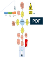 Bioseguridad