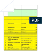 CeDoc. Inventario COMPLETO 2018.2.12