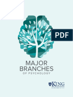 A Guide To The Major Branches of Psychology