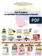 Venezuela planes históricos república Bolivariana educación