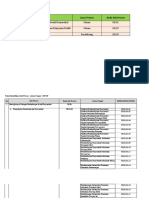 Proses Bisnis Kec. Kademangan