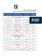 Estudiantes Cronograma Actividades Mayo-Agosto 2022