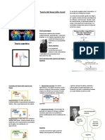Teorías Psicológicas