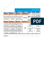 Matriz de Consistencia