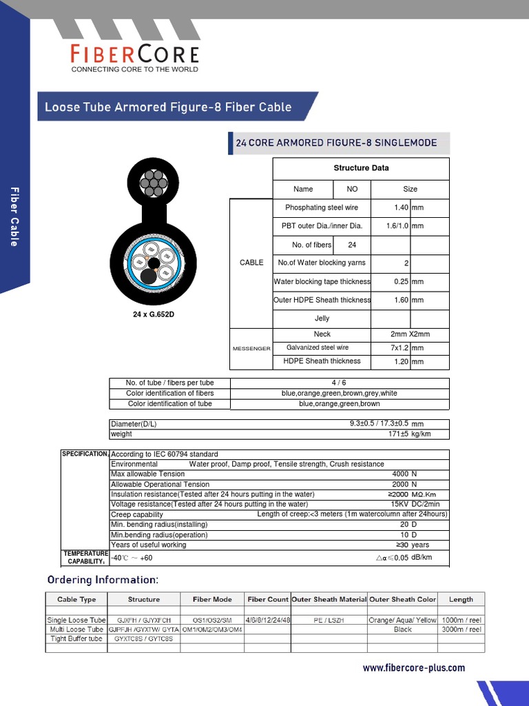 24-Fiber Cable Specifications and Features | PDF | Materials ...