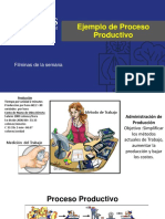 Analisis de Procesos Productivos