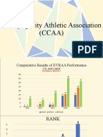 Calbayog City Athletic Association (CCAA)