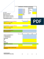 Asesoría 3 Perupetrol - Plantilla