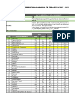 18.porcentaje de Percepciã N Muy Efectiva Del Desempeã o de La Policã A Estatal